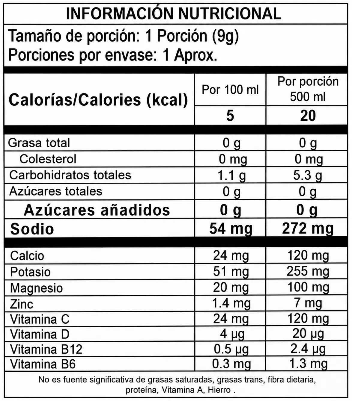 Tabla nutricional Peak